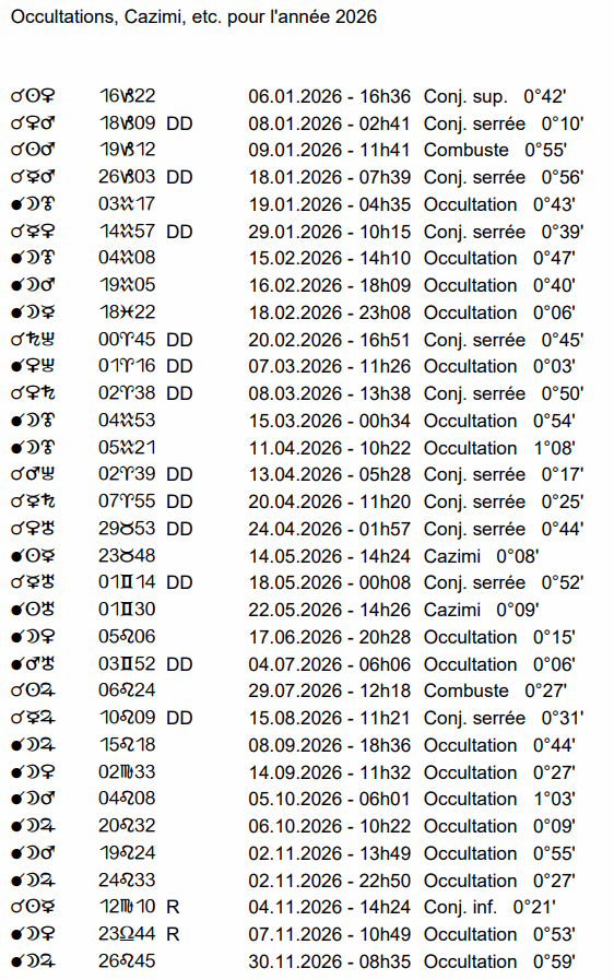 Occult 2626